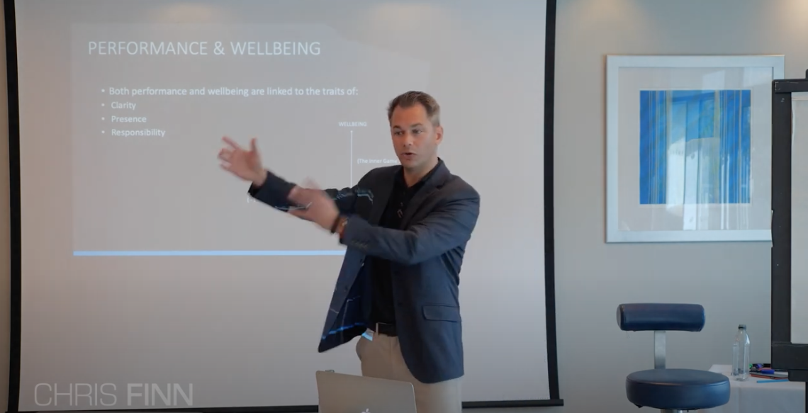 group mindset coaching in bournemouth and christchurch business mindset coach